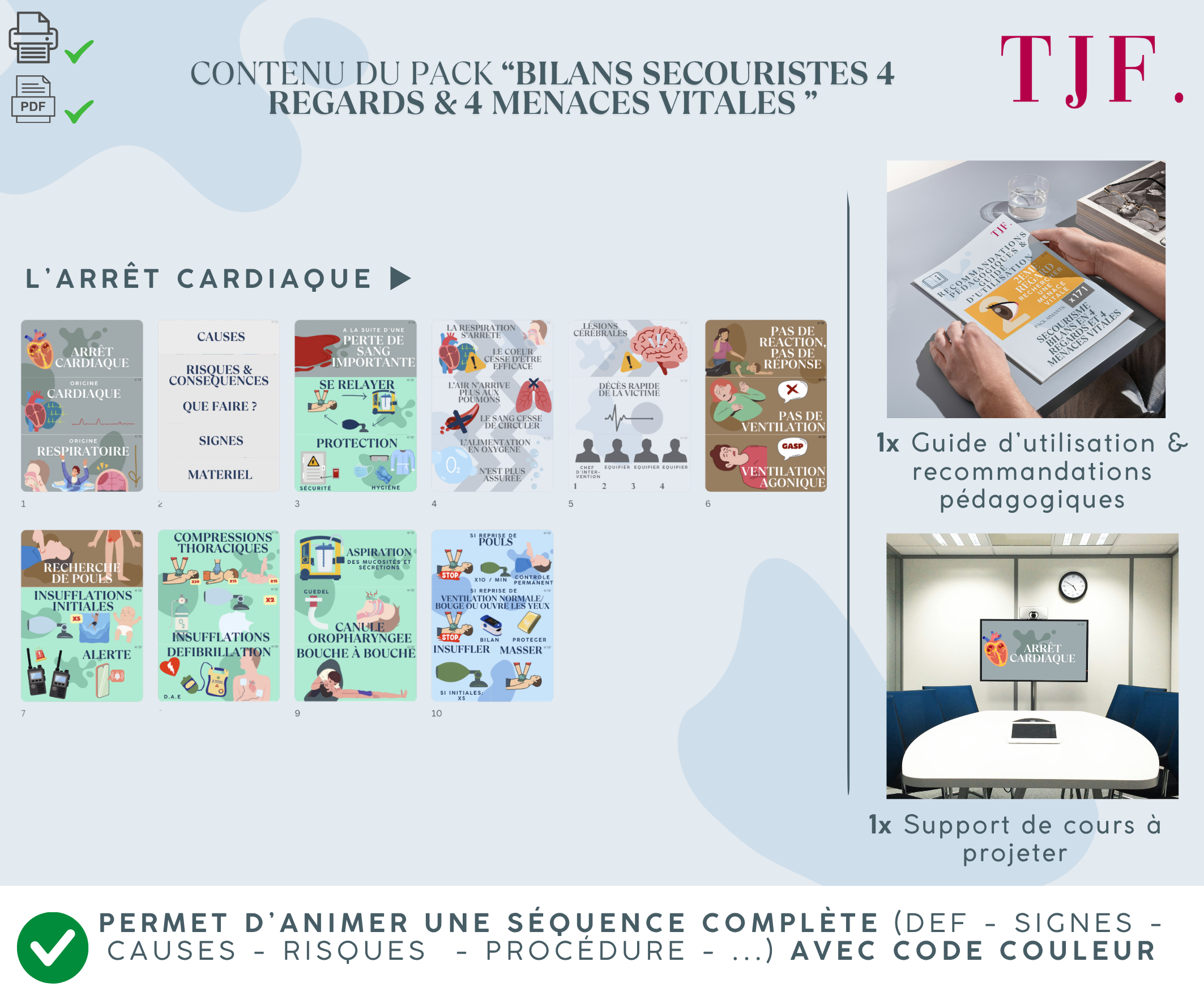 Bilans Secouristes : 171 Aimants ludopédagogiques - Pack 5-en-1 - 4 regards & 4 menaces vitales