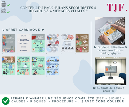 Bilans Secouristes 4 : 171 Aimants ludopédagogiques - Pack 5-en-1 4 regards & 4 menaces vitales