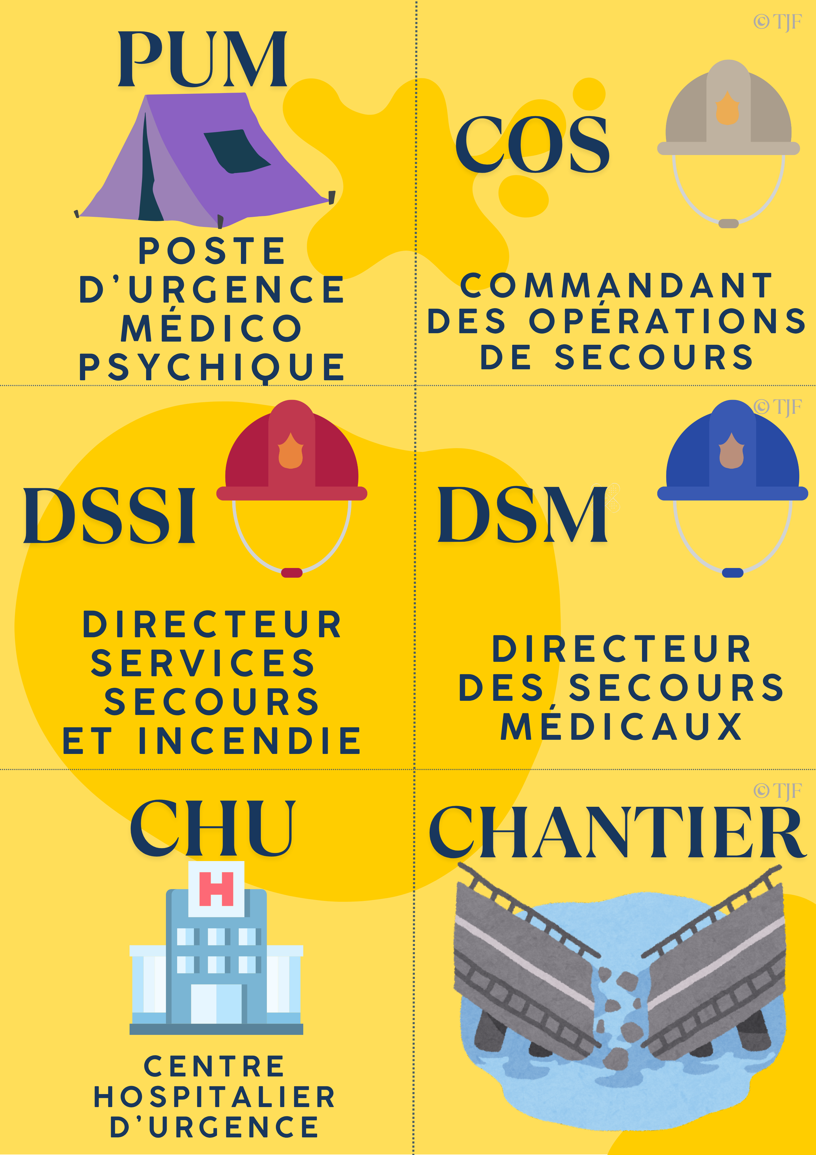 Situation nombreuses victimes:  Lot 33 Aimants ludopédagogiques PSE - situation sanitaire exceptionnelle