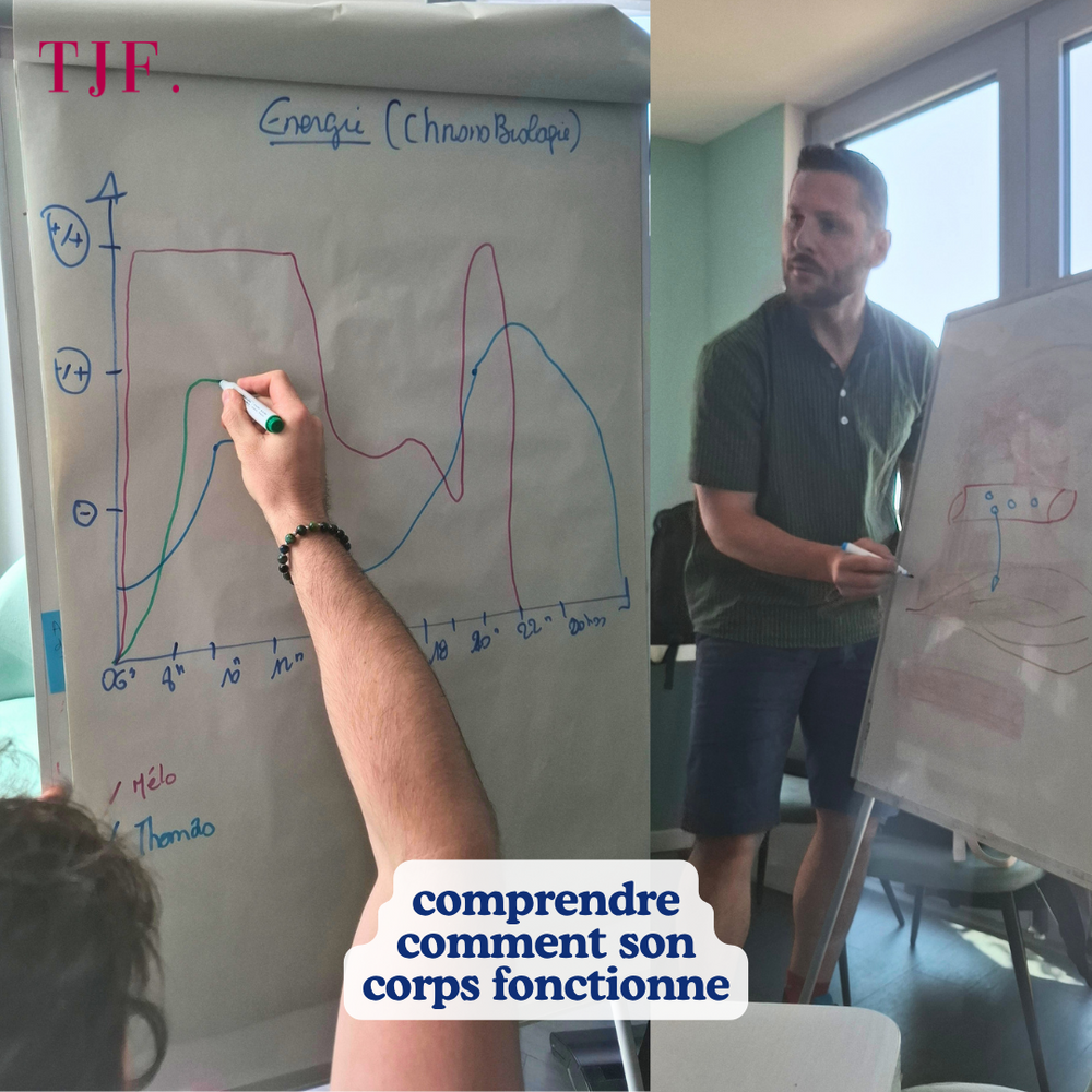 En formation avec nous