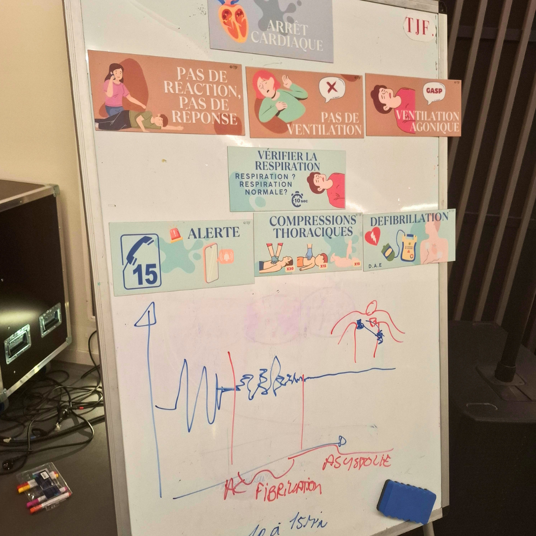 IAS - Initiation au secourisme d'une demie-journée