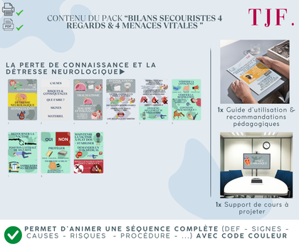 Bilans Secouristes 4 : 171 Aimants ludopédagogiques - Pack 5-en-1 4 regards & 4 menaces vitales