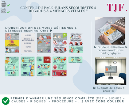 Bilans Secouristes 4 : 171 Aimants ludopédagogiques - Pack 5-en-1 4 regards & 4 menaces vitales