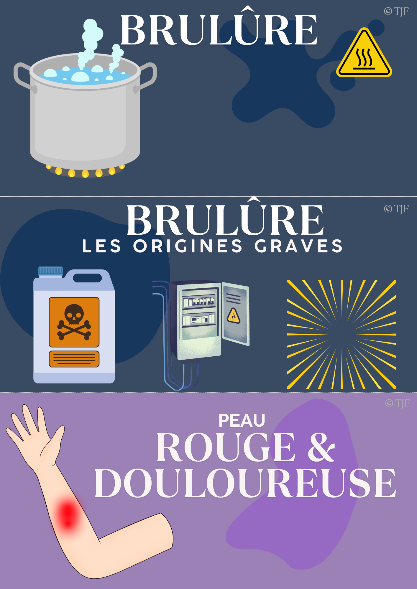 Secourisme Grand Public : 75 Aimants ludopédagogiques - Pack 7-en-1