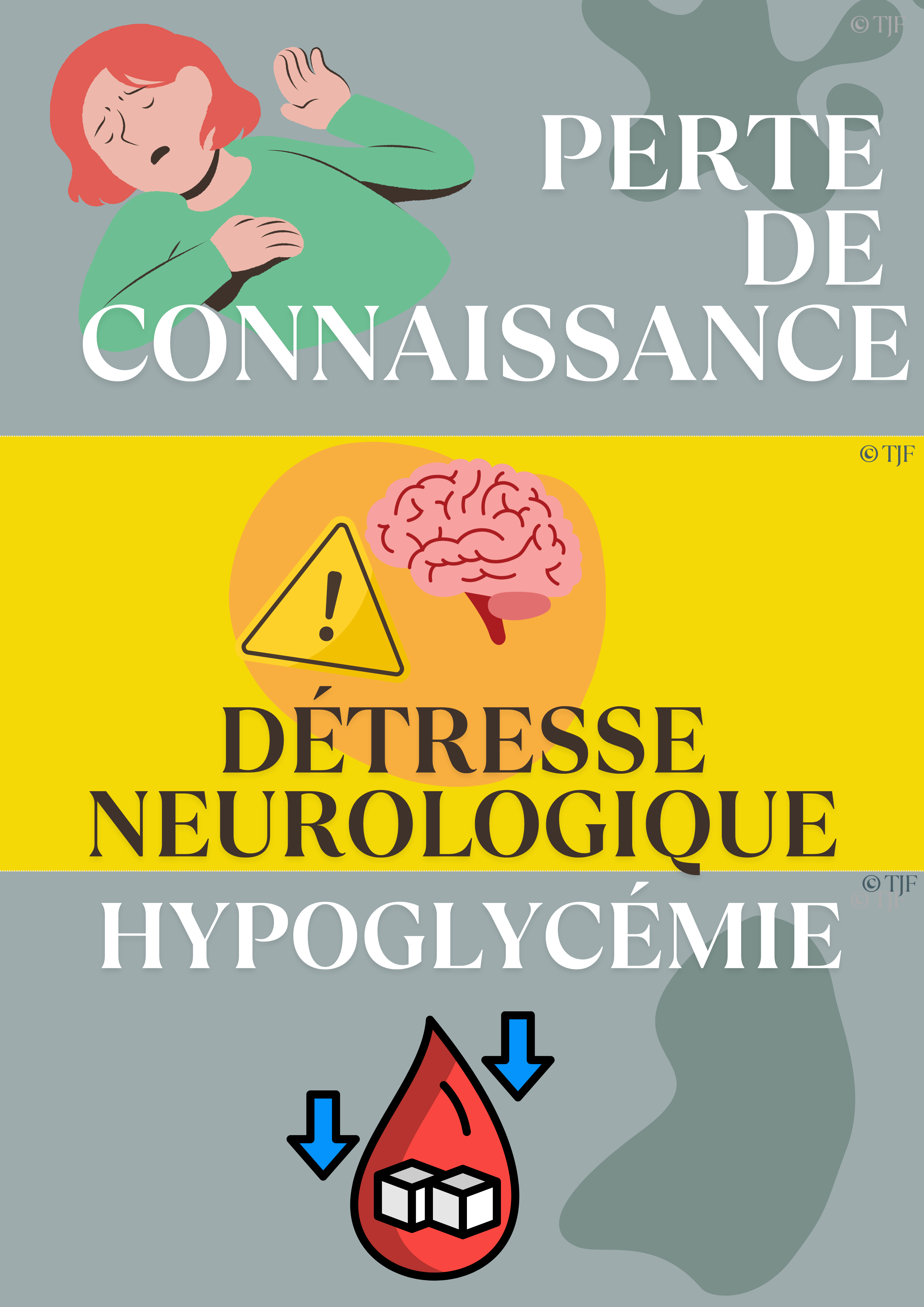 Perte de connaissance :  Lot 30 Aimants ludopédagogiques PSE1 - Détresse respiratoire, étouffement (Copie)