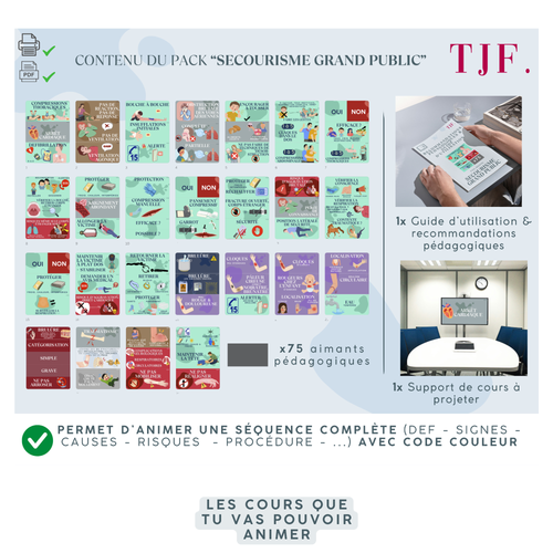 Secourisme Grand Public : 75 Aimants ludopédagogiques - Pack 7-en-1