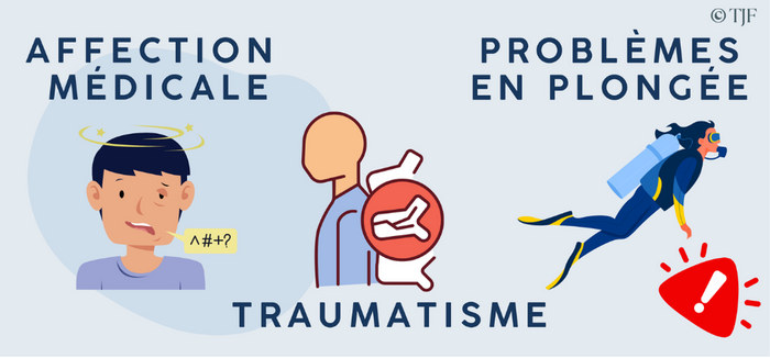 Aimant pédagogique
