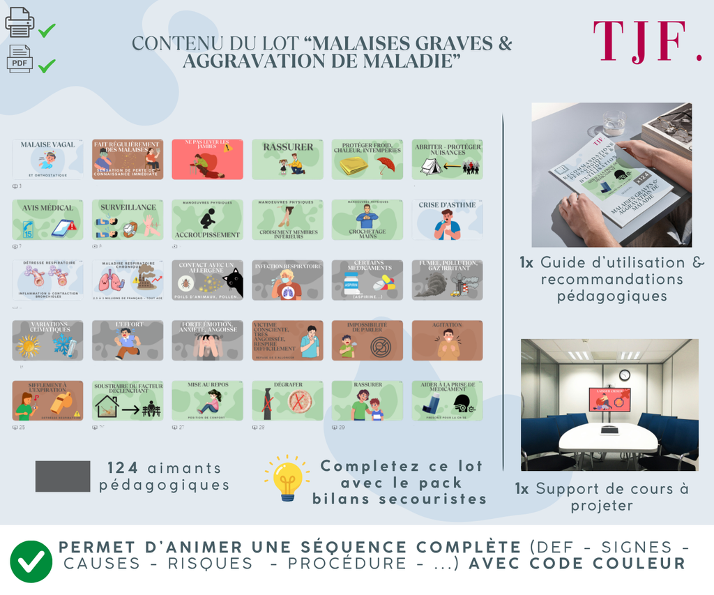 Malaises/maladies graves : 124 Aimants ludopédagogiques - Pack 5-en-1 (AVC, Asthme, Vagal...)