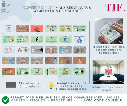 Malaises/maladies graves : 124 Aimants ludopédagogiques - Pack 5-en-1 (AVC, Asthme, Vagal...)