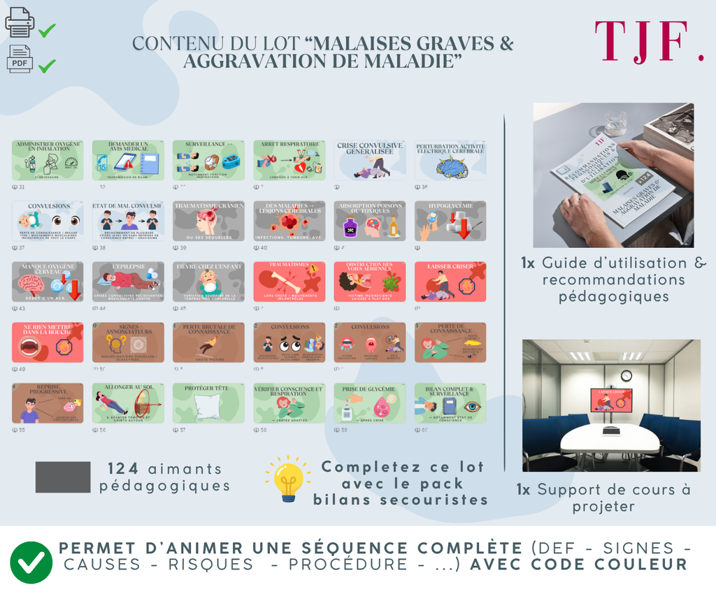 Malaises/maladies graves : 124 Aimants ludopédagogiques - Pack 5-en-1 (AVC, Asthme, Vagal...)