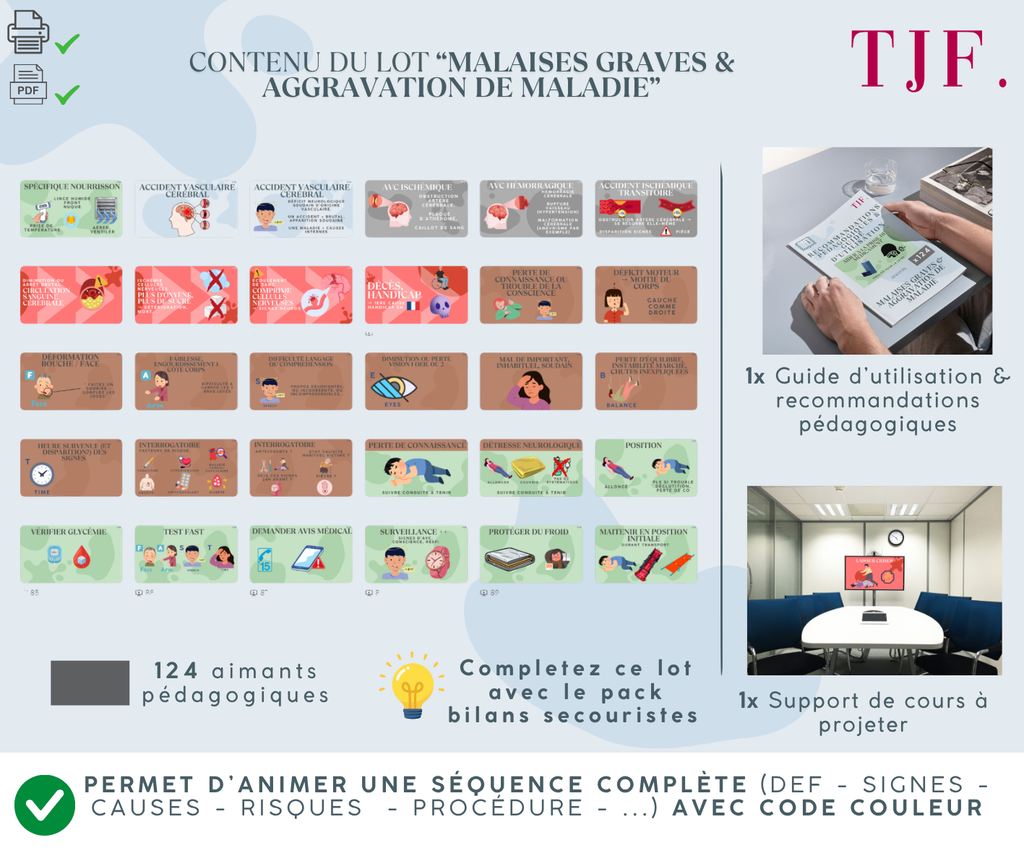 Malaises/maladies graves : 124 Aimants ludopédagogiques - Pack 5-en-1 (AVC, Asthme, Vagal...)