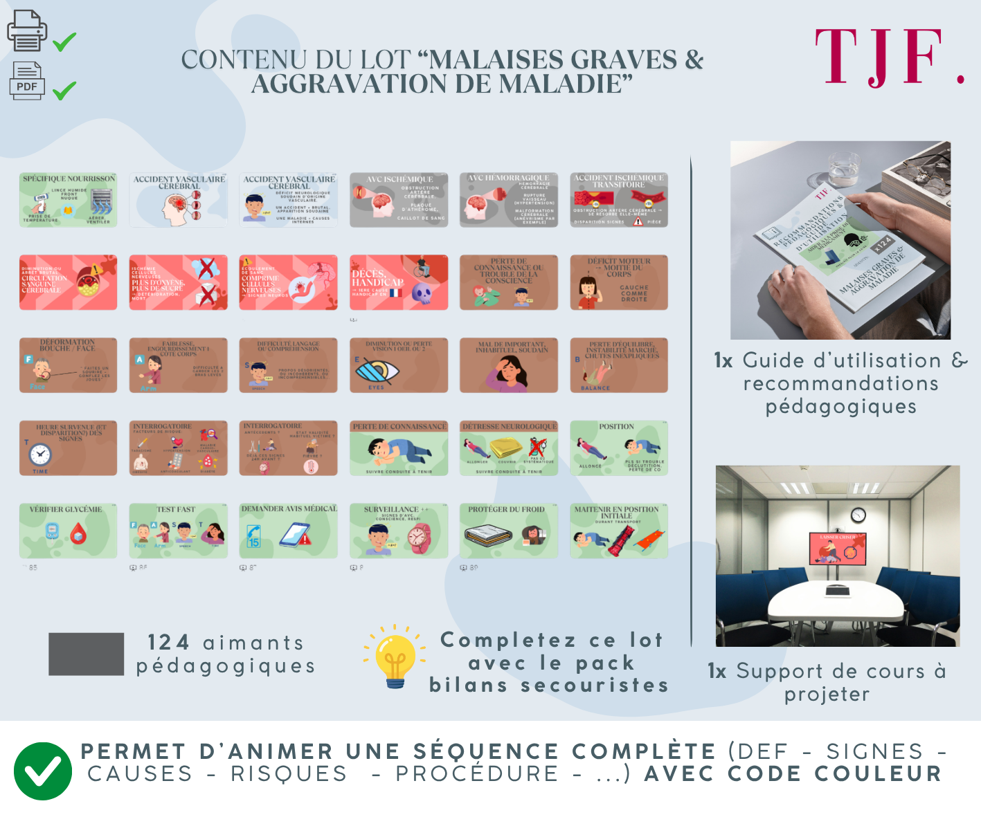 Malaises/maladies graves : 124 Aimants ludopédagogiques - Pack 5-en-1 (AVC, Asthme, Vagal...)