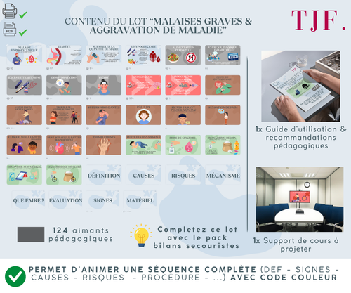 Malaises/maladies graves : 124 Aimants ludopédagogiques - Pack 5-en-1 (AVC, Asthme, Vagal...)