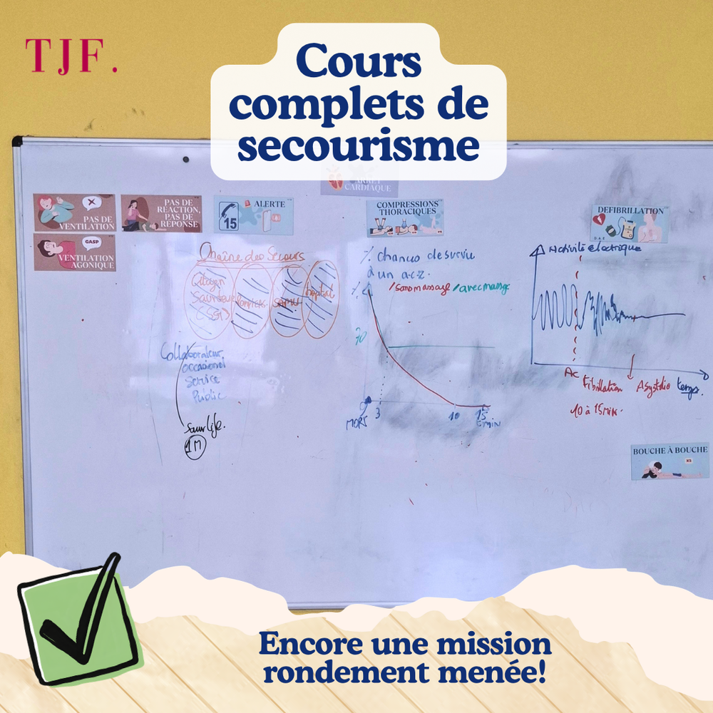 Cas client SST & Incendie
