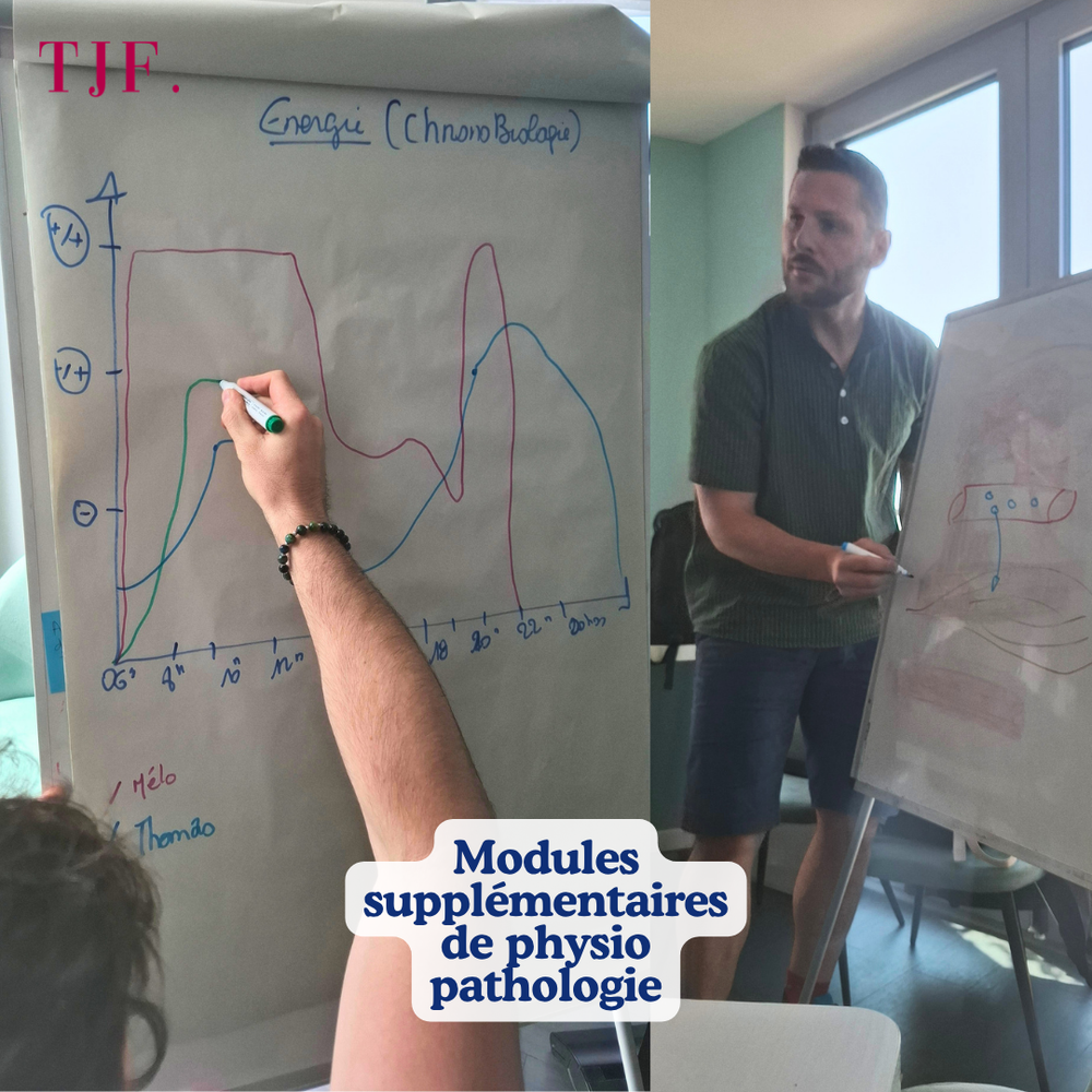 En action pendant la formation