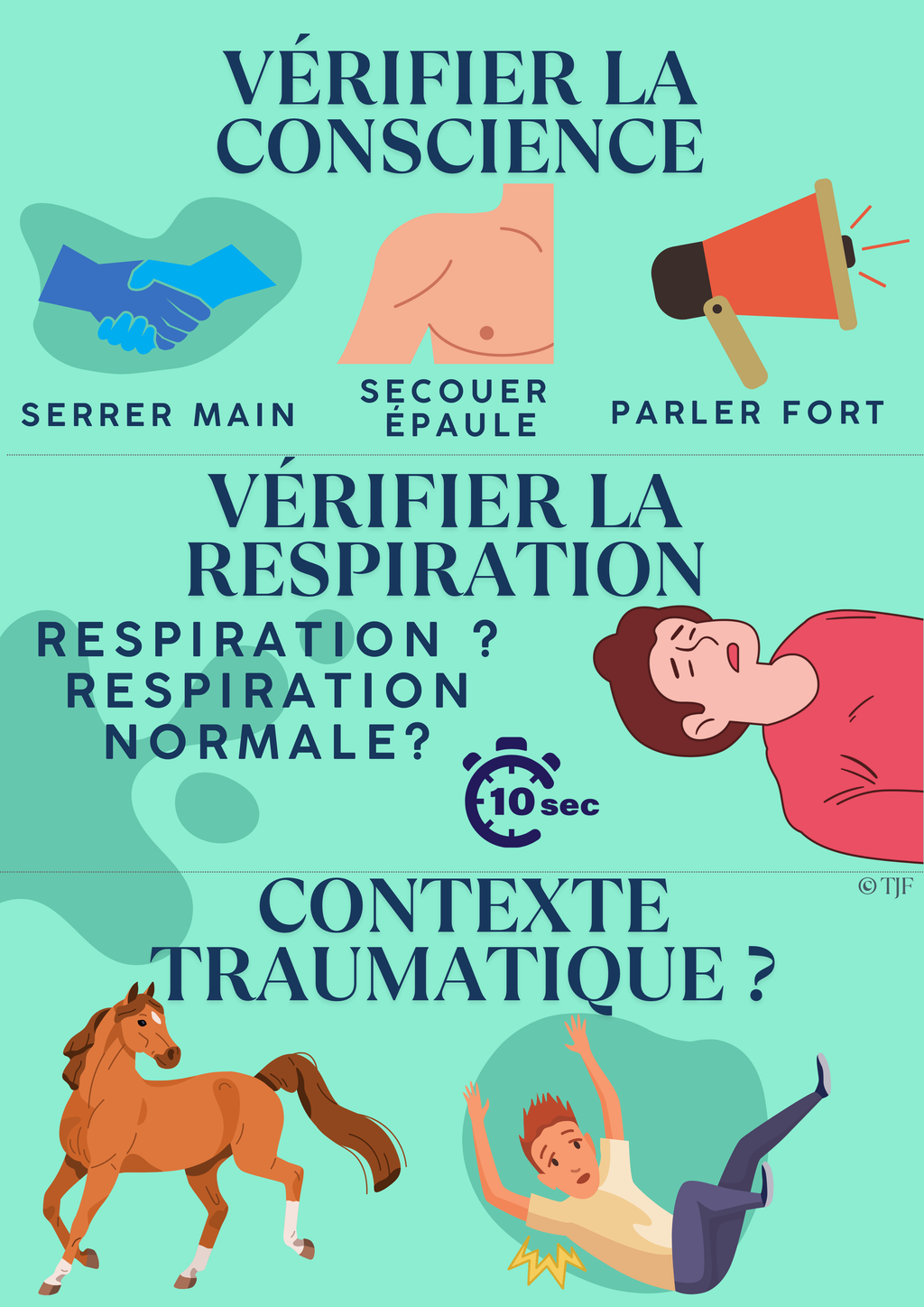 Perte de connaissance :  Lot 30 Aimants ludopédagogiques PSE1 - Détresse respiratoire, étouffement (Copie)