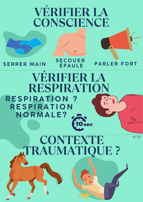 Perte de connaissance :  Lot 30 Aimants ludopédagogiques PSE1 - Détresse respiratoire, étouffement (Copie)