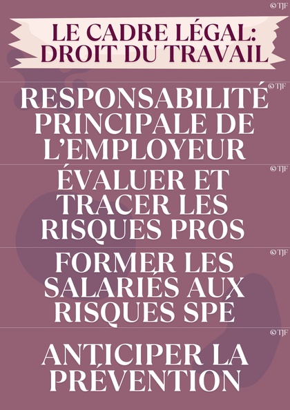 Prévention risques pros  : 180 Aimants ludopédagogiques - Pack 10-en-1