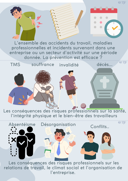 Prévention risques pros  : 180 Aimants ludopédagogiques - Pack 10-en-1