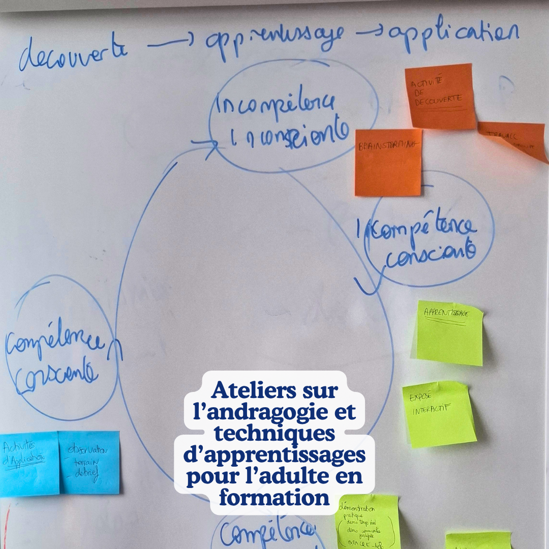 Fo TMS IBC - Formation initiale formateur Troubles musculo squelettiques Industrie Bureau et commerce (Gestes et postures)