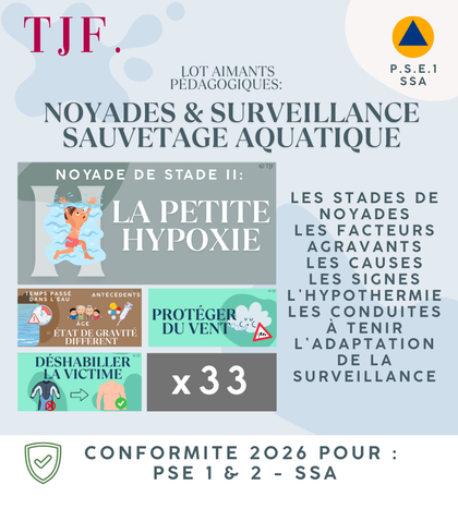 Noyades & SSA : 33 Aimants ludopédagogiques Surveillance & Sauvetage Aquatique