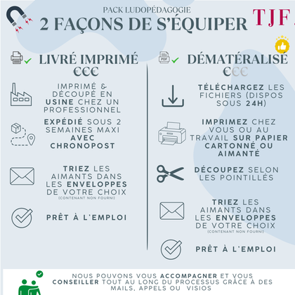 Bilans Secouristes 4 : 171 Aimants ludopédagogiques - Pack 5-en-1 4 regards & 4 menaces vitales