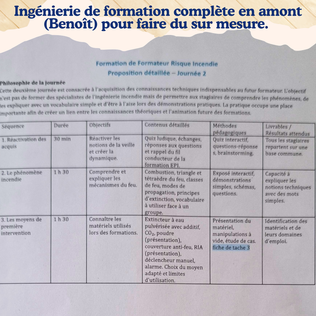 Fo Risque Incendie - Formation initiale formateur en risque incendie (Equipier de Premier Intervention, Evacuation)