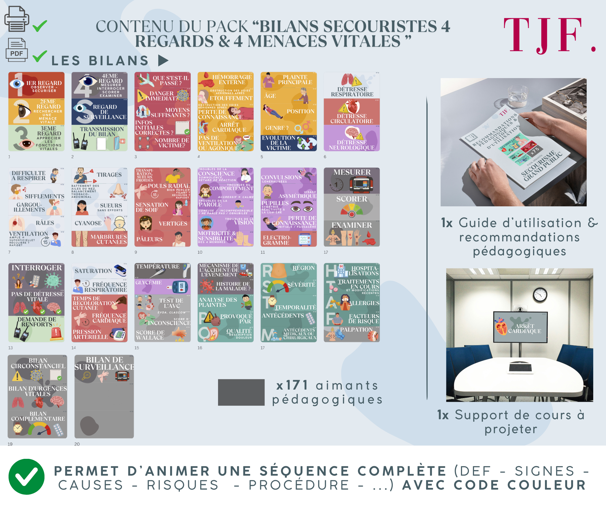 Bilans Secouristes : 171 Aimants ludopédagogiques - Pack 5-en-1 - 4 regards & 4 menaces vitales
