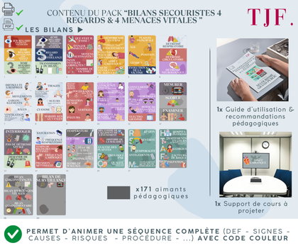 Bilans Secouristes 4 : 171 Aimants ludopédagogiques - Pack 5-en-1 4 regards & 4 menaces vitales