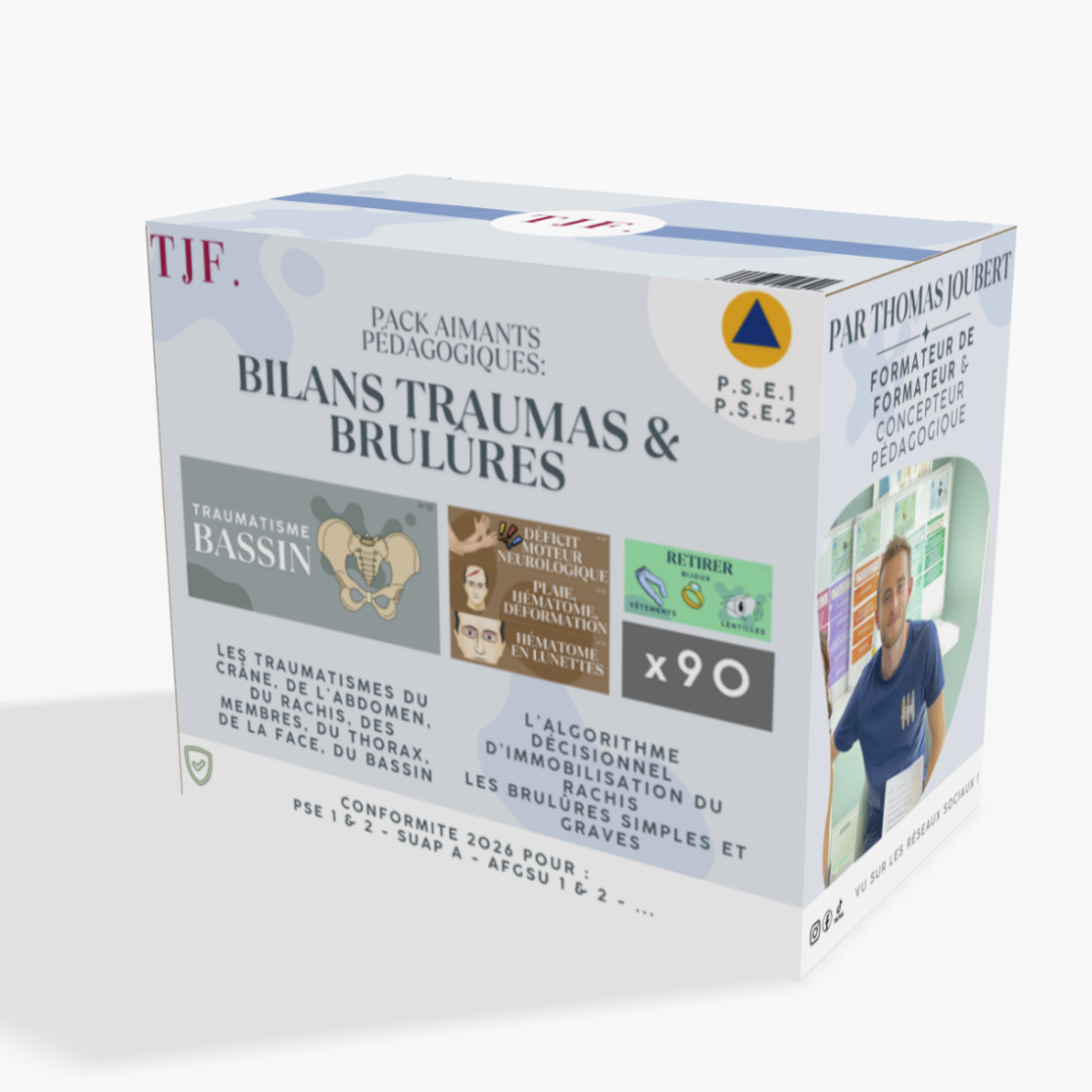 Bilans Traumas & brûlures  : 90 Aimants ludopédagogiques - Pack 8-en-1