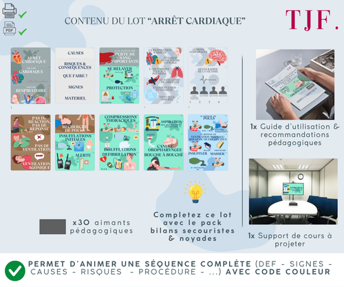 Arrêt cardiaque: Lot 30 Aimants ludopédagogiques PSE1 - secourisme en équipe avec matériel