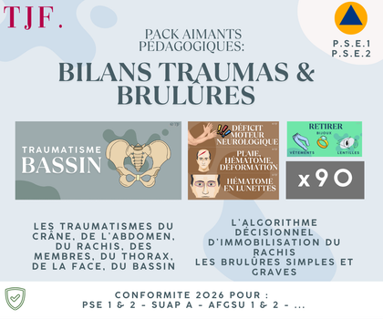 Bilans Traumas & brûlures  : 90 Aimants ludopédagogiques - Pack 8-en-1