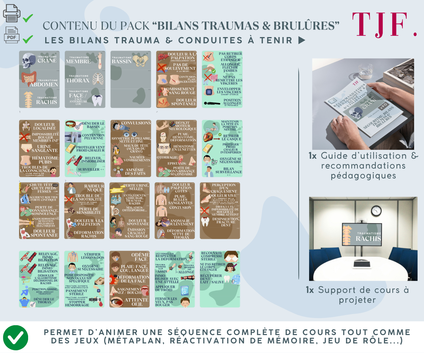 Bilans Traumas & brûlures  : 90 Aimants ludopédagogiques - Pack 8-en-1