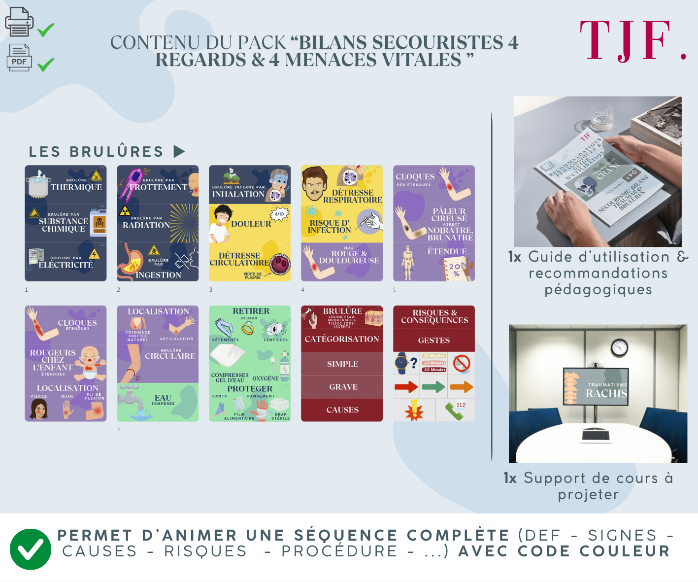 Bilans Traumas & brûlures  : 90 Aimants ludopédagogiques - Pack 8-en-1