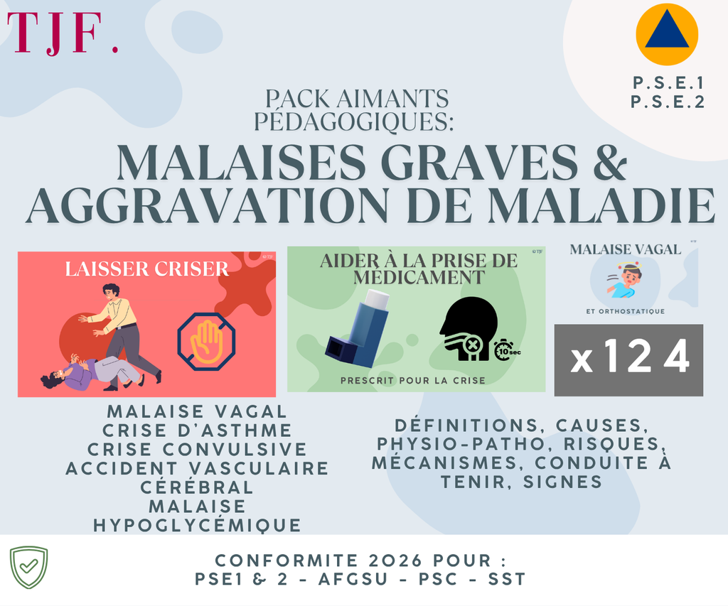 Malaises/maladies graves : 124 Aimants ludopédagogiques - Pack 5-en-1 (AVC, Asthme, Vagal...)